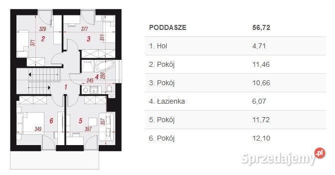 Dom wolnostojący 130m2 Pólko