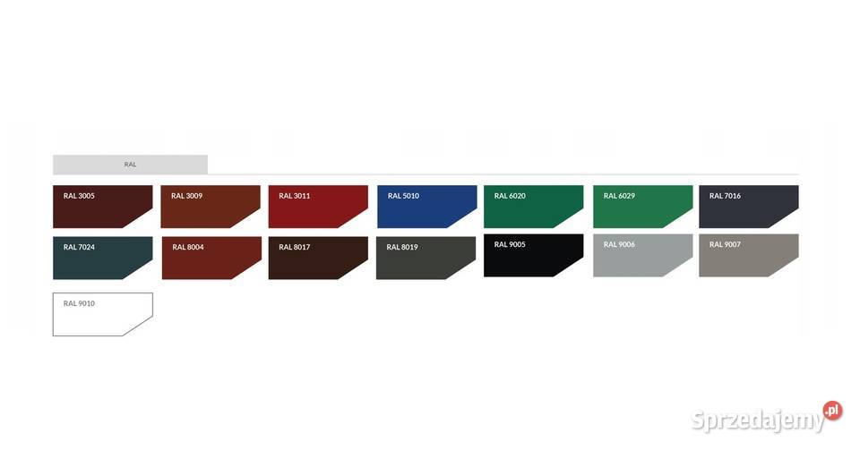 Obróbka PAS NADRYNNOWY 195m x 20 Augustów