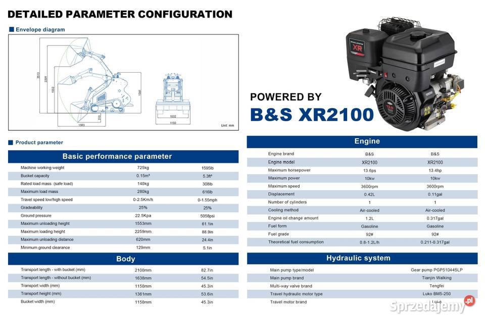 Miniładowarka RS03 Korczowa