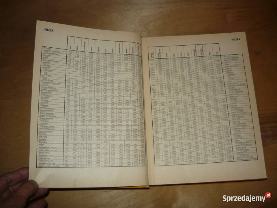 Catalog Chiltons import car manual 19801987 Nowy Sącz
