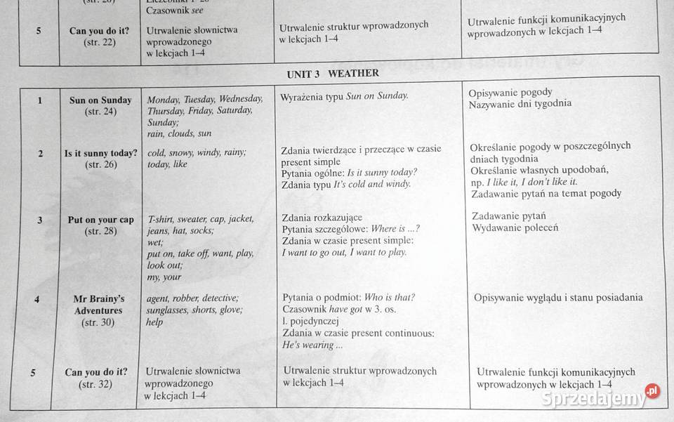 Hocus Pocus 1 Katarzyna Nicholls miękka Chełm