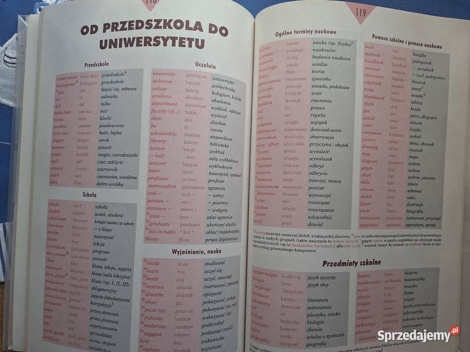 Tablice szkolne język angielski angielski Kraków