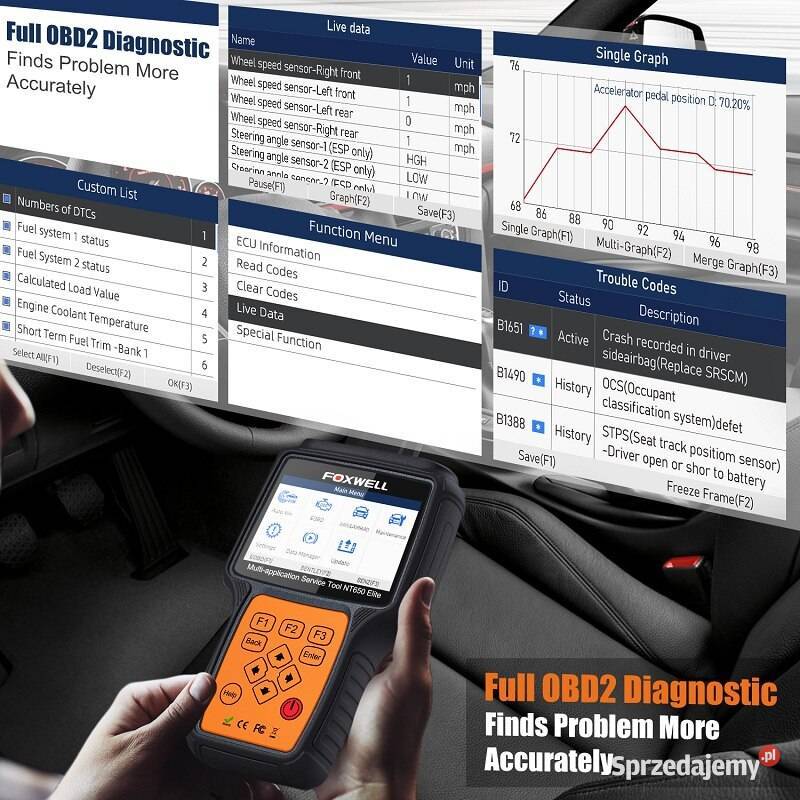Skaner Diagnostyczny FOXWELL NT650 Elite ODB2 Biłgoraj