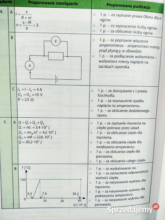 Fizyka omega Warszawa