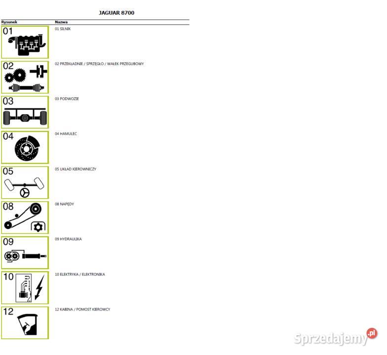 CLAAS JAGUAR 8700 katalog części Polsku