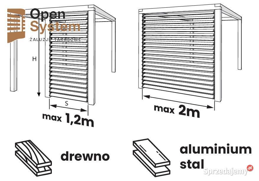Żaluzje ruchome deseczki balkon taras mechanizm Altany i wiaty śląskie Częstochowa