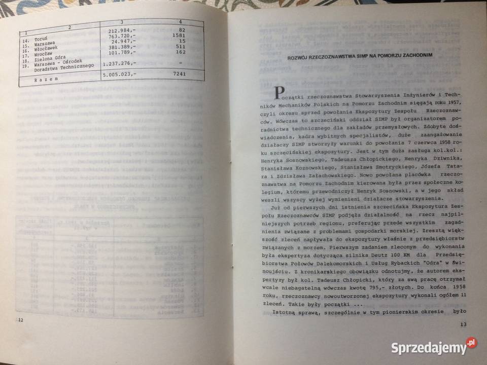 3746 30 Lat Rzeczoznawstwa Stowarzyszenia Szczecin