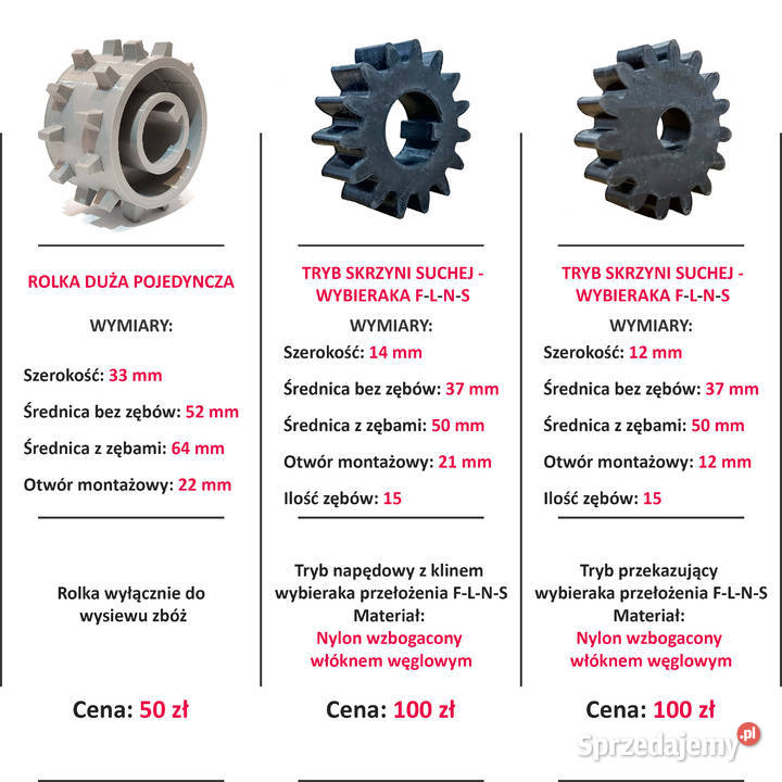 Części do siewnika Isaria RolkiZasuwaKolanko Rokietnica