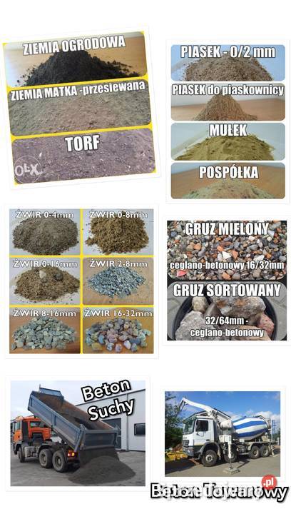 Ziemia Ogrodowa Ziemia pod Trawnik Czarnoziem Poznań