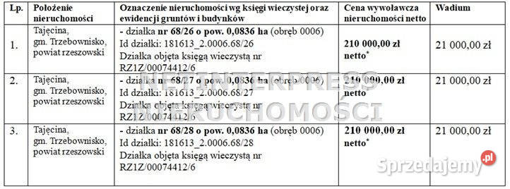 sprzedaży gruntu 836m2 Trzebownisko 836m podkarpackie