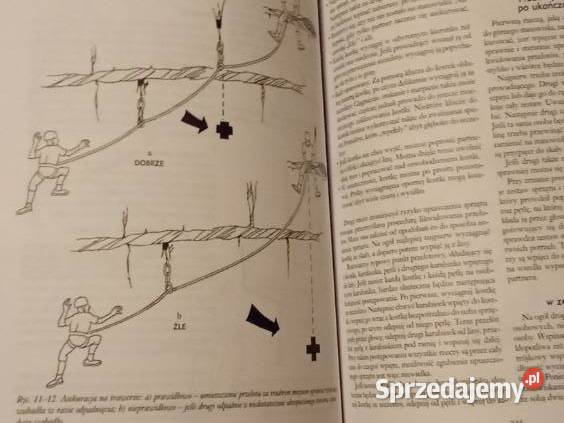 Góry wolność i przygoda trekkingu do Łódź sprzedam