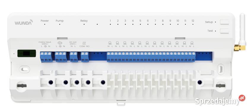 System wunda Kartuzy