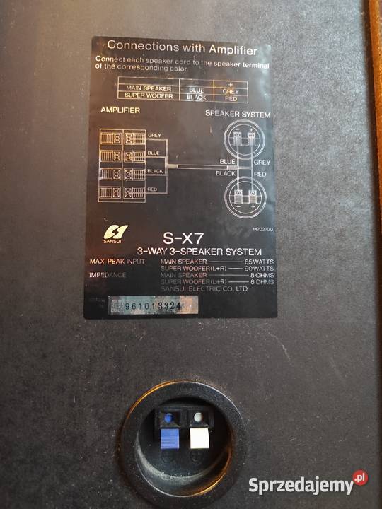 kolumny głośnikowe Sansui SX7 BiWiring zachodniopomorskie Mosty