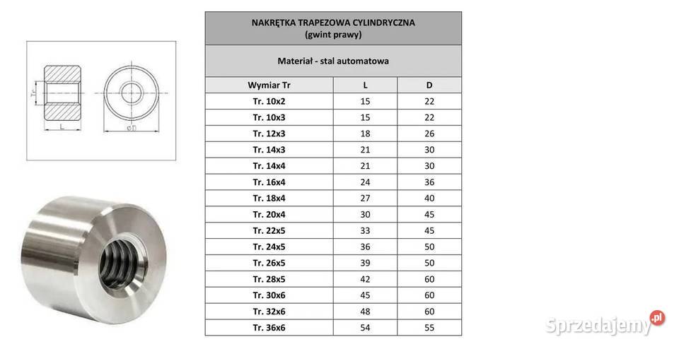Śruby trapezowe nakrętki trapezowe śląskie Żywiec sprzedam