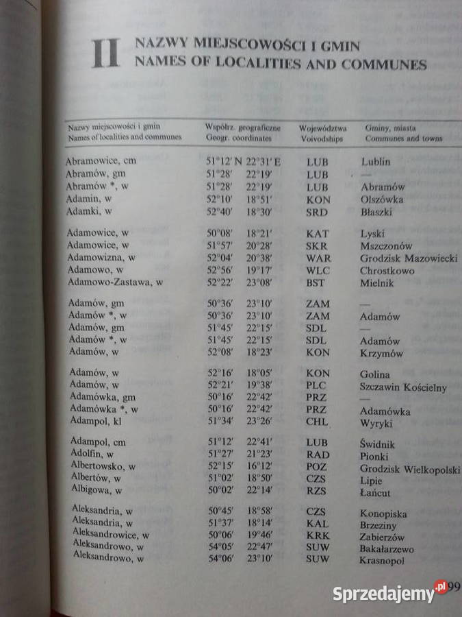 3075 Nazwy Geograficzne Rzeczypospolitej Szczecin