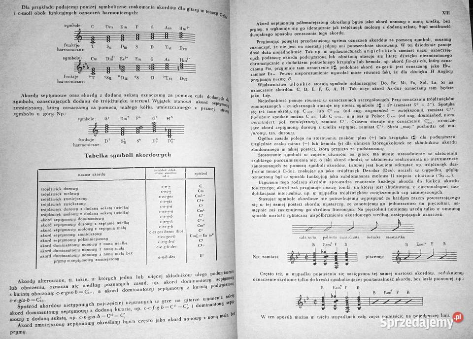 Studium gry akordowej na gitarze Kazimierz Pozostałe Chełm sprzedam