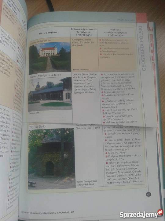 Vademecum Geografia OPERON 2014 Olsztyn