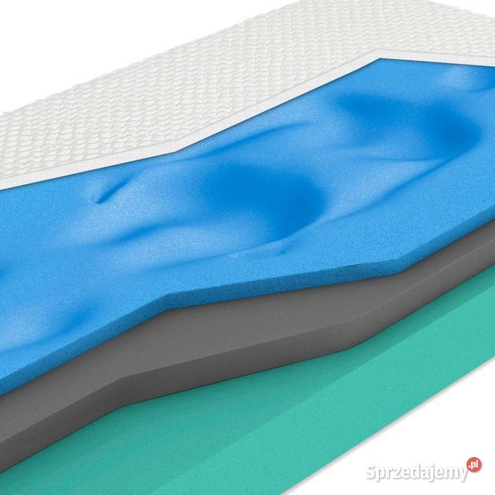 Materac AQUA SLEEP MATERASSO piankowy wyrób