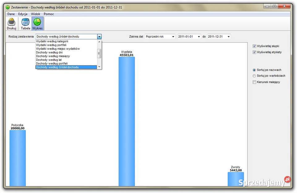 Budżet Domowy program do zarządzania budżetem Łódź