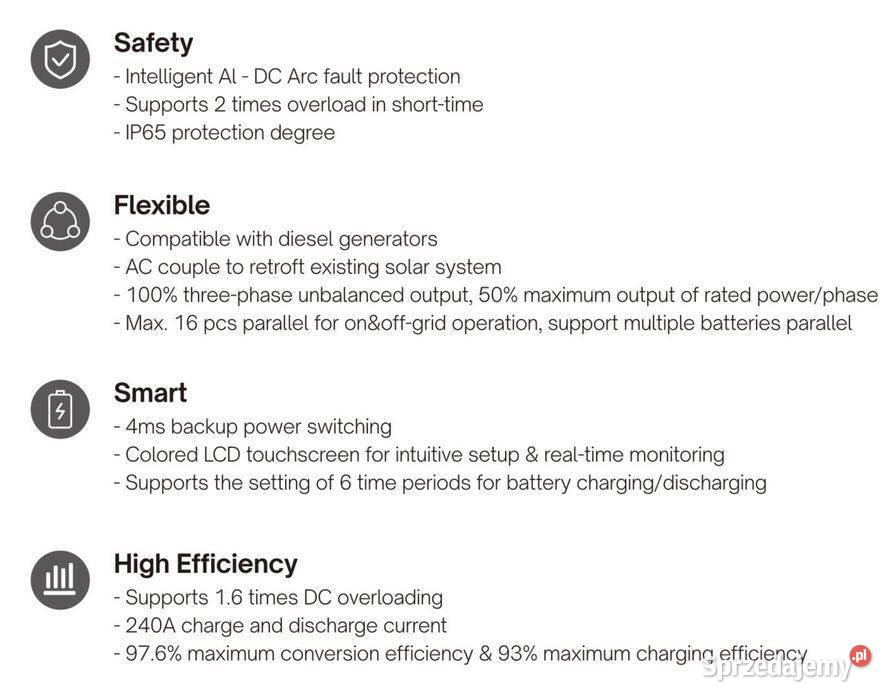 Inwerter hybrydowy DAH SOLAR 12K LV LP3 małopolskie