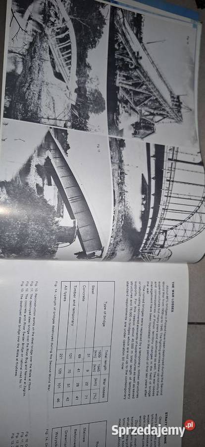 Road Bridges in Poland 1991 Unikat GDDP Leszno
