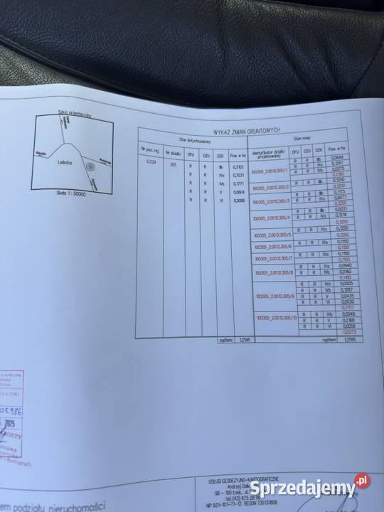 Działki rolno budowlane budowlana Sprzedaż Leśnica