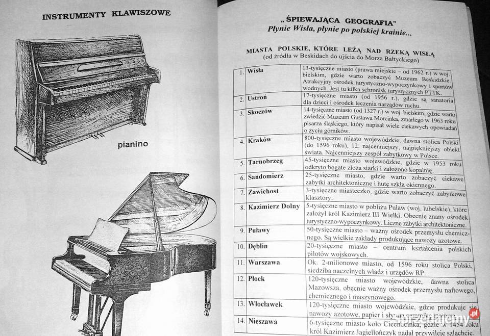 Korelacja muzyki z innymi przedmiotami Tomasz Chełm sprzedam