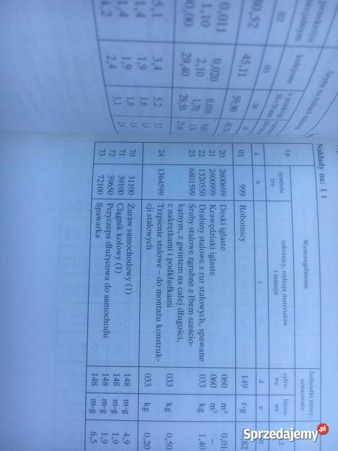 KNR 205 Konstrukcje Metalowe Wydanie 1992 Unikat Leszno sprzedam