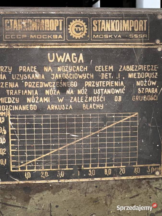 Sprzedam wszystko ze zdjęć Kętrzyn