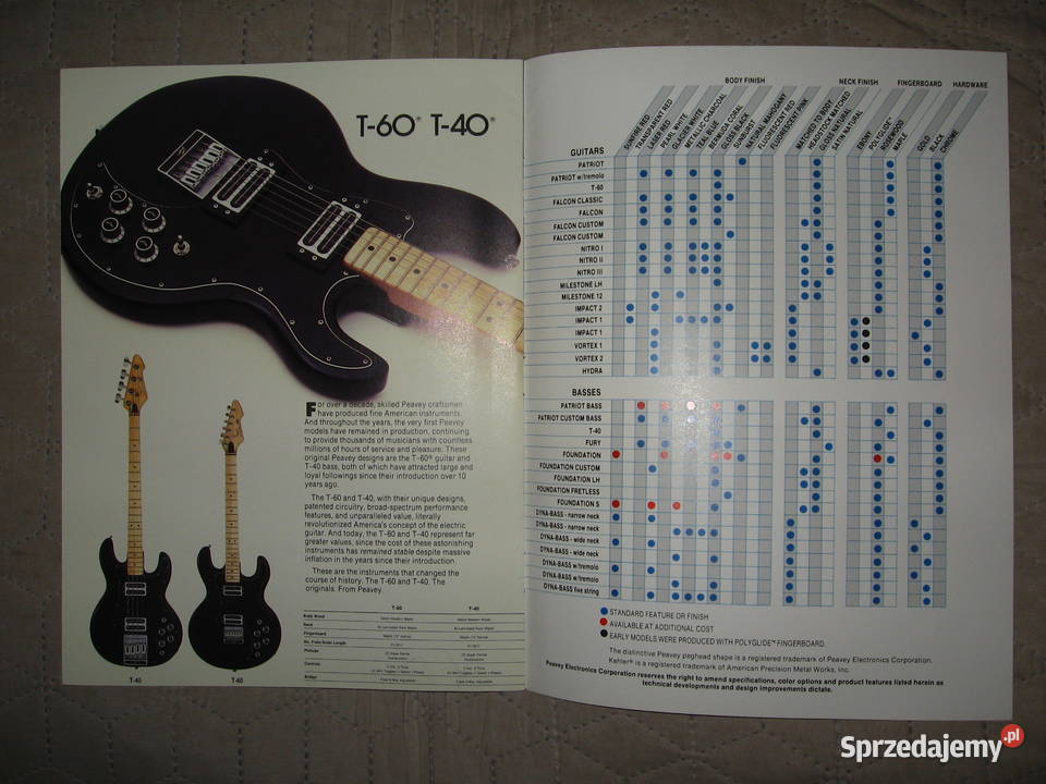 Peavey Fretted Instruments katalog gitar Kultura i Rozrywka pomorskie Kępice