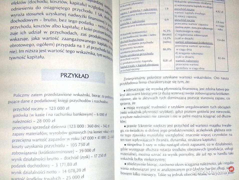 Mały biznes czyli przedsiębiorczość na własną Pozostałe Chełm