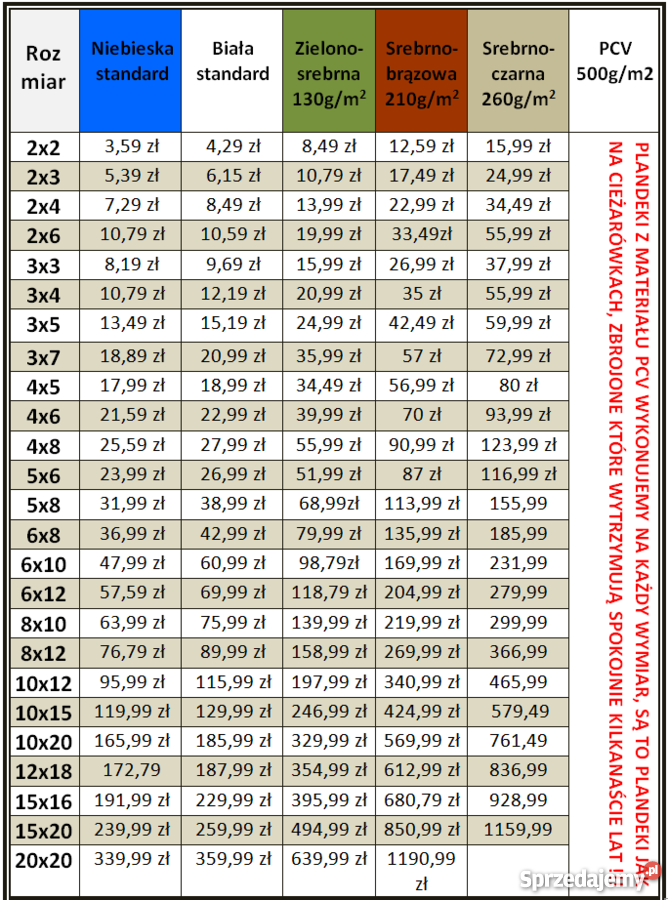 Plandeka okryciowa 130g zielonoSrebrna Różne Biecz