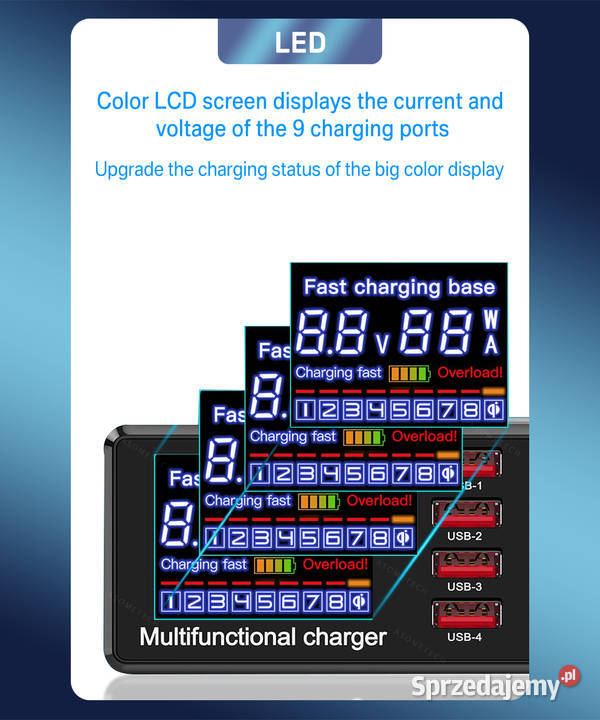 Ładowarka USB C 100W stacjia ASOMTECH Zawiercie