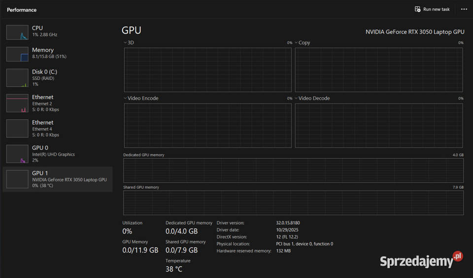 Laptop Do Gier RTX 3050 i511400H Łódź sprzedam
