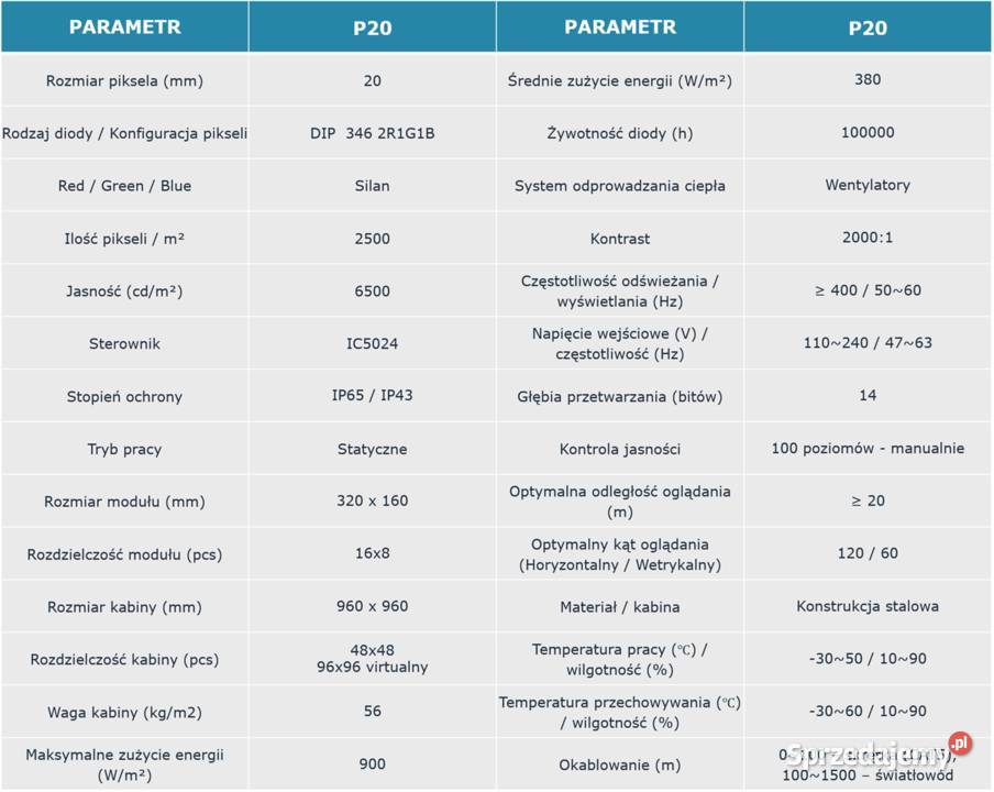 Telebim P20 Elektronika Stalowa Wola