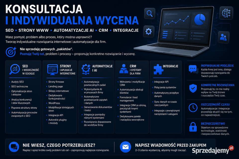 Strony internetowe projektowanie i tworzenie stron WWW Automatyzacja SEO