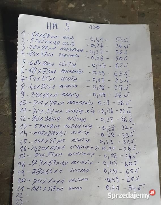 Płyty hpl Pozostałe Pakość sprzedam