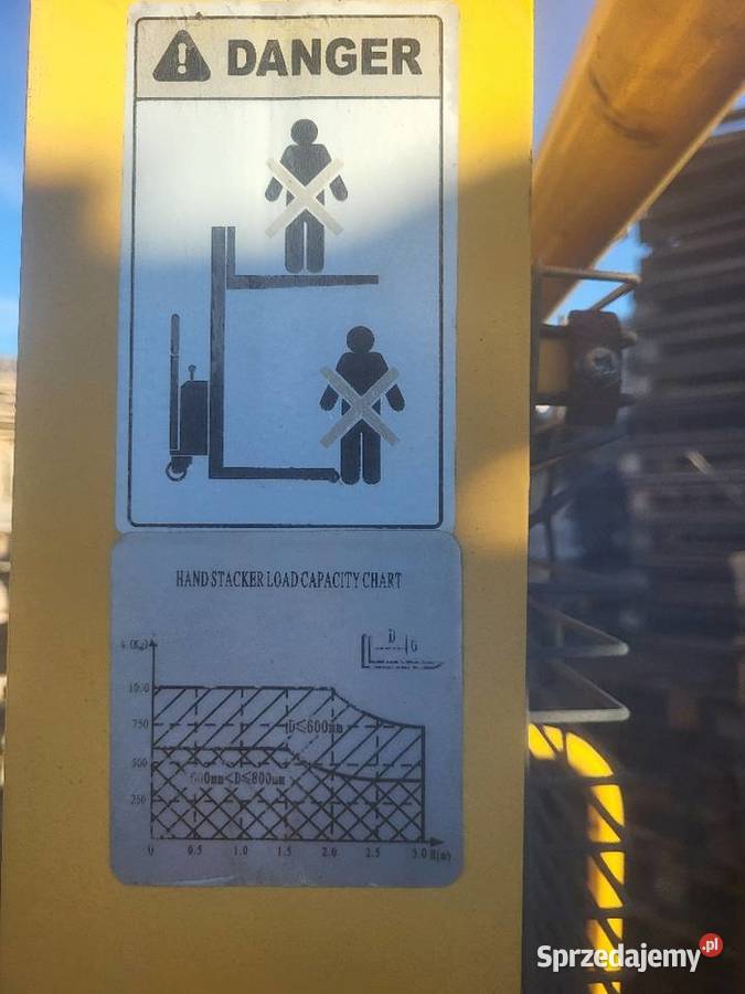 Paleciak masztowy 3 m wynajem Warszawa