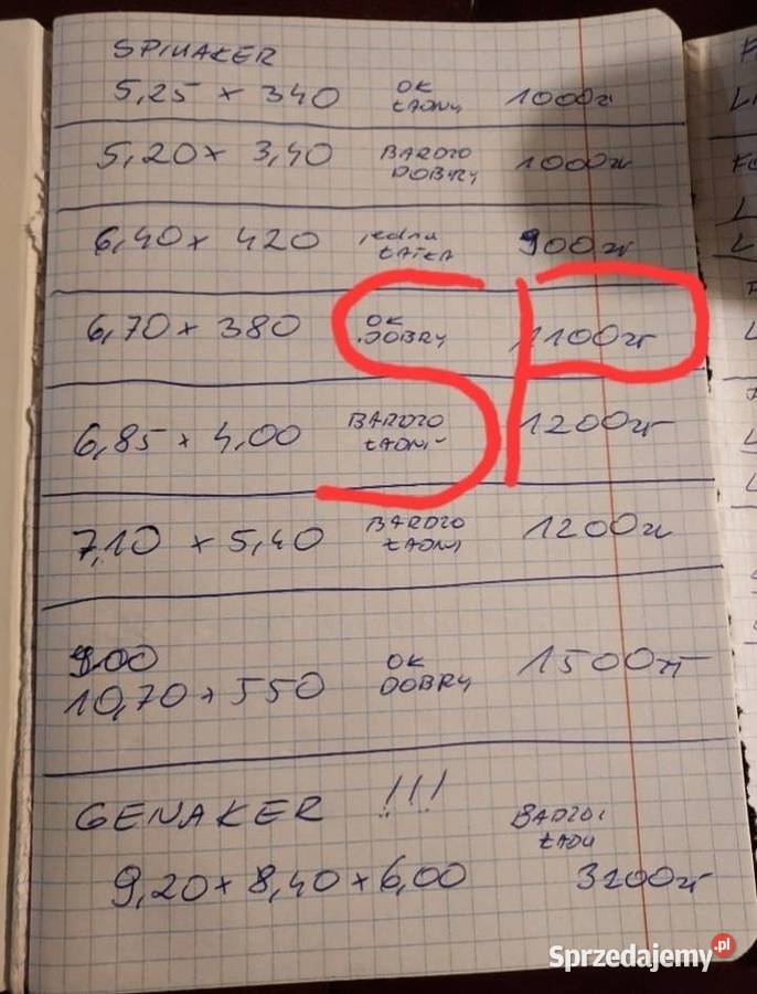 Zagiel spinaker do jachtu Żeglarstwo Swarzędz
