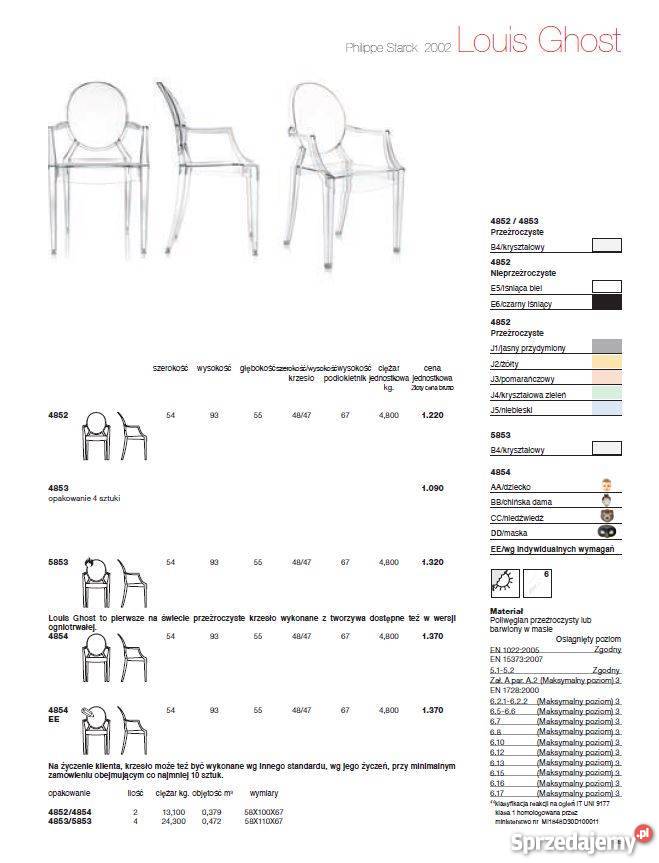 Kartell zestaw 2 krzesło Louis Ghost Bielsko-Biała