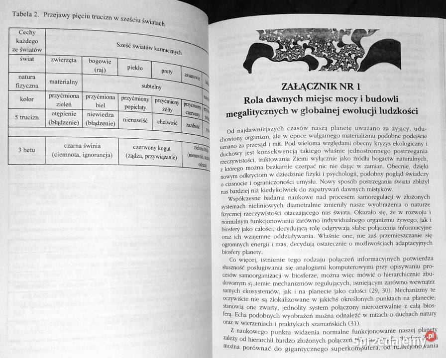 Karma a urazy psychiczne Eugeniusz Fajdysz Chełm