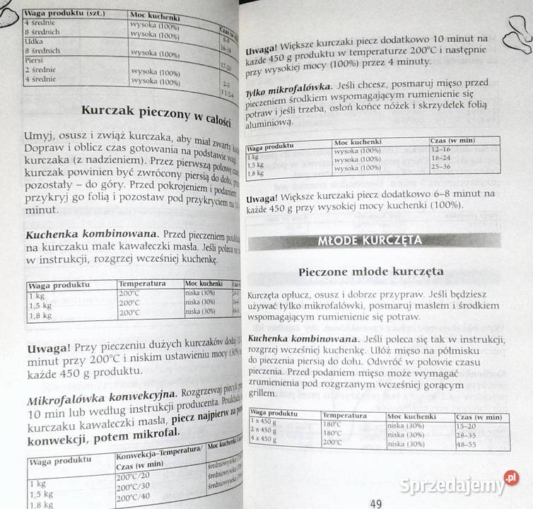 Potrawy z kuchenki mikrofalowej Carol Bowen Pozostałe Chełm