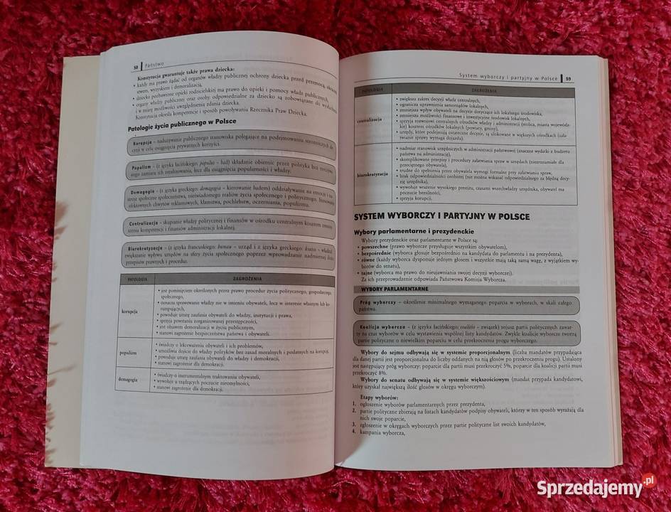 Repetytorium WOS śląskie Częstochowa