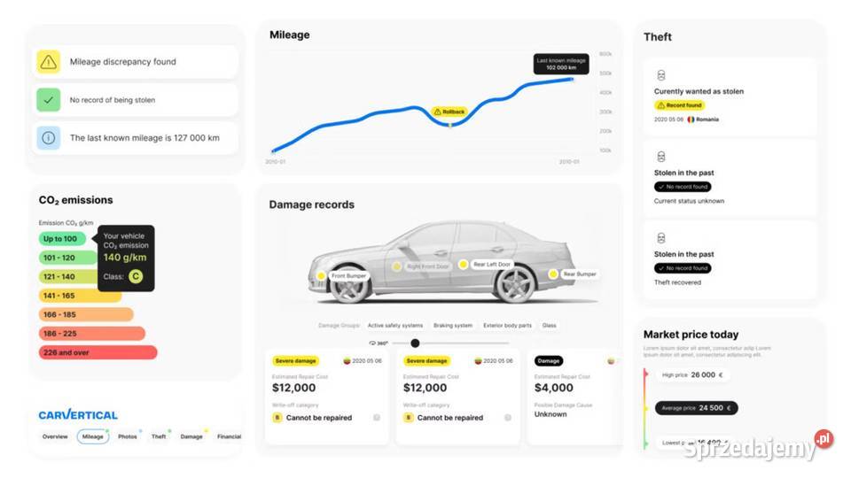 Raport CarVertical Serię VIN Historia Samochodu Łódź
