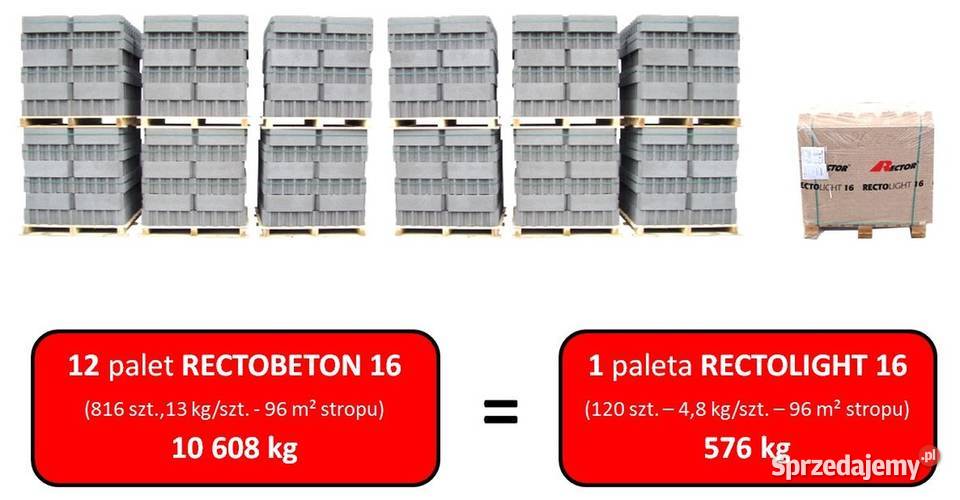 BYDGOSZCZRECTOLIGHTStrop gęstożebrowy sprężony Bydgoszcz