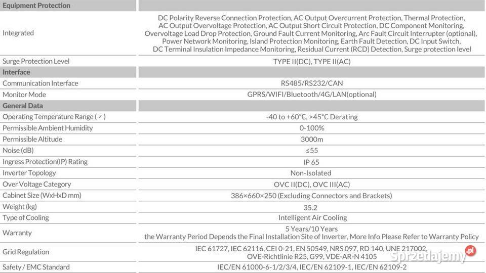DEYE Falownik hybrydowy 12kW SG05LP3 3fazowy sprzedam