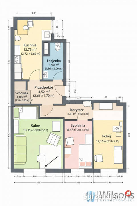 sprzedaży mieszkania 70m2 3pokojowe Gdańsk Nieruchomości