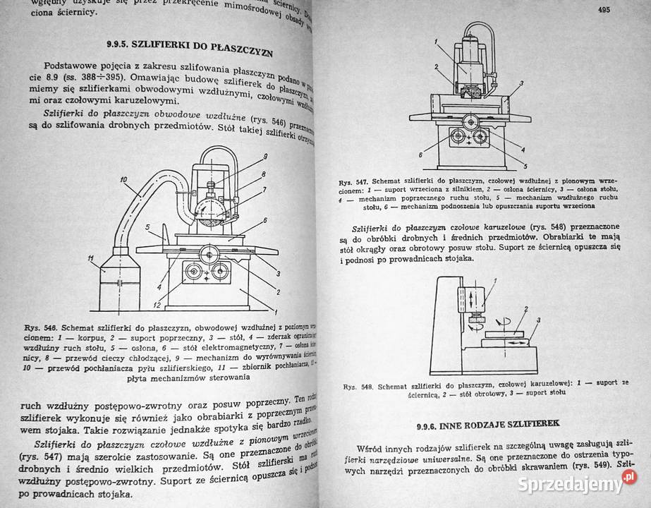 Zarys technologii metali Zbigniew Muszyński miękka Chełm