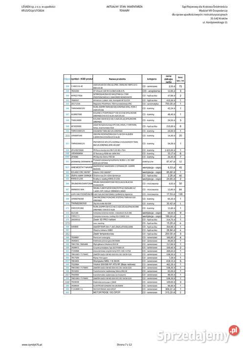 Syndyk sprzeda zapasy magazynowe Pozostałe małopolskie Zabierzów sprzedam