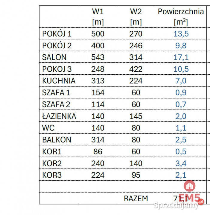 Mieszkanie Suwałki 67m2 4pok Piętro 3 podlaskie